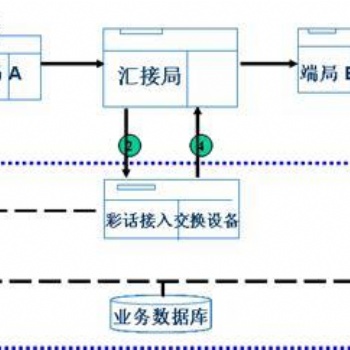 鄭州隧道弱電施工 公司