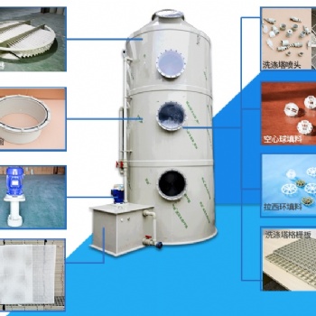 電鍍、電解廠酸洗凈化設備洗滌塔噴淋塔