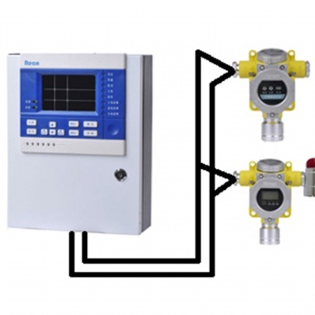 環氧乙烷泄露報警器-有害環氧乙烷濃度超標報警設備