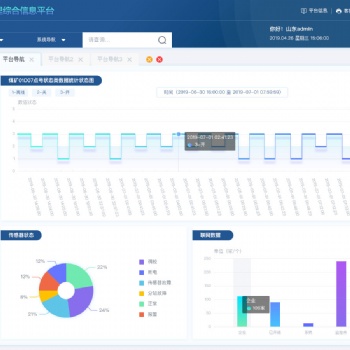 迅天軟件六大系統集成聯網專家