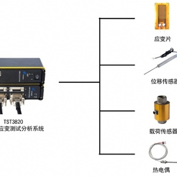 TZT3820靜態(tài)信號(hào)測(cè)試分析系統(tǒng)