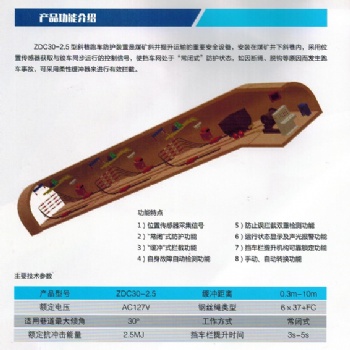 ZDC30-2.5型斜巷跑車防護裝置 一坡三擋