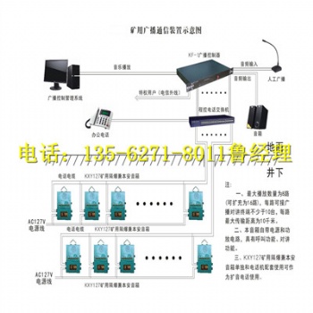 陜西KT系列礦用廣播通信系統 使用說明