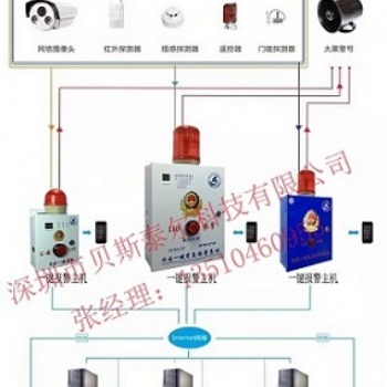 校園一鍵報警器，校園一鍵式快速報警控制器