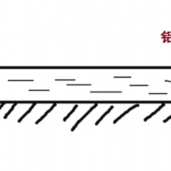 銀箭非浮型鋁銀漿，廠家