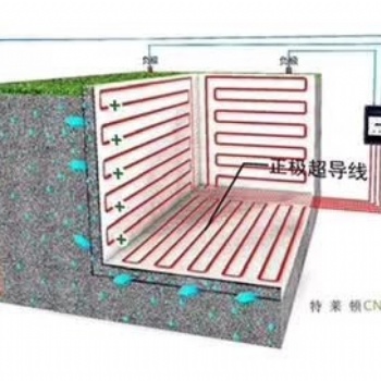 煙臺地下工程處理滲水潮濕系統設備