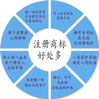 旺鋪裝修.公眾號(hào).小程序.淘寶裝修.APP開(kāi)發(fā).詳情頁(yè)制作.賣點(diǎn)打造