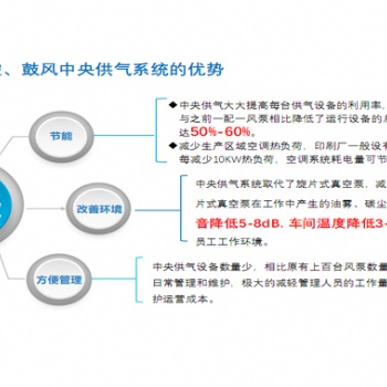 凱斯頓集中供氣系統設備