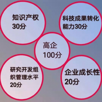 如何避免無錫江陰高新技術企業申報不通過的錯誤