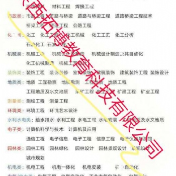 陜西省工程師申報現在就可以準備材料啦