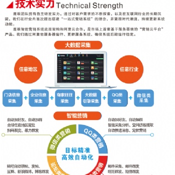 鄭州鷹眼智客多少錢---大數(shù)據(jù)營銷系統(tǒng)