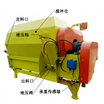 牛羊場tmr全日糧混合機 固定式tmr草機攪拌機生產廠家 攪拌機圖片、價格