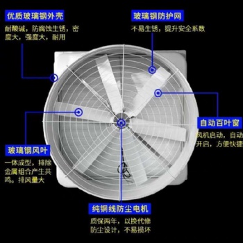 養殖通風窗 風機 負壓風機 玻璃鋼風機 通風風機 廠家直供