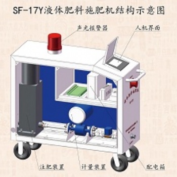 農業灌溉設備滴灌噴灌施肥機 液體肥料施肥機