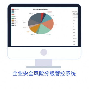 陜西?；袠I生產安全風險識別管控系統——中安達遠個性化軟件定制