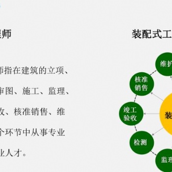 教師資格證會計從業資格證