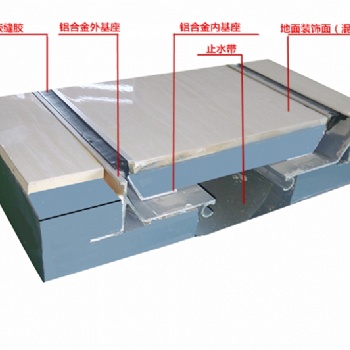 常熟廠家供應抗震型地面變形縫FFS