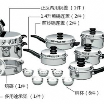 鄭州金水Amway皇后鍋金水Amway皇后鍋專賣店地址