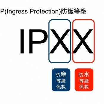 IP防塵防水等級測試項目及測試條件