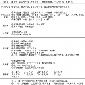 1-3天取證）南寧專業工商注冊代辦公司 代注冊營業