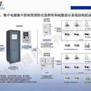 消防應急照明燈具 集中電源集中控制型消防應急燈