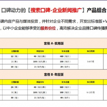 口碑營銷，企業(yè)品牌建設(shè)推廣必經(jīng)之路