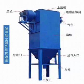 脈沖除塵器生產/加工/定制