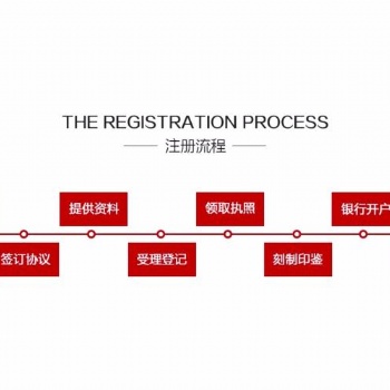 開對公戶，注冊商標，公司轉讓