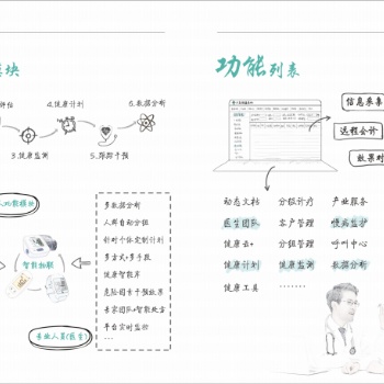 大愛健康管理系統介紹