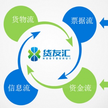 物流企業進項難怎么辦 找貨友匯 網絡貨運平臺