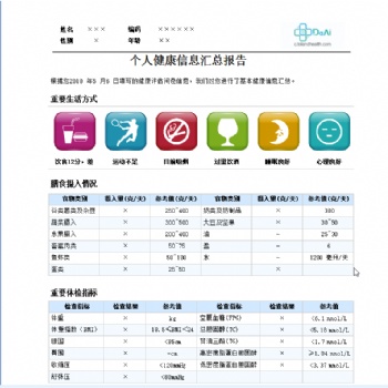 大愛系統評估報告 丨大健康系統丨健康管理