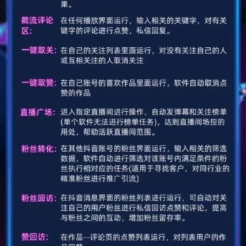 金剛指全網整合營銷軟件 代替人工