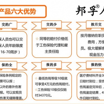 濟南繳納單工傷險,代繳工傷險,單一工傷保險代繳,節省企業費用