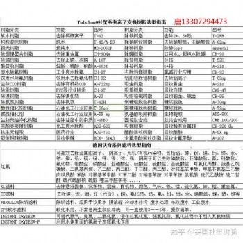 廢舊電子回收含金廢水回收金