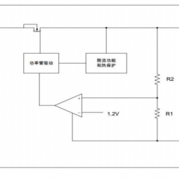 CSM5333輸入耐壓 40V，2.** 超低靜態電流，250mA 帶載電流，低壓差線性穩壓器