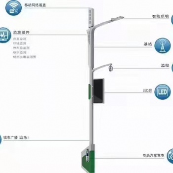 太陽能路燈，高桿燈，LED智慧路燈源頭廠家