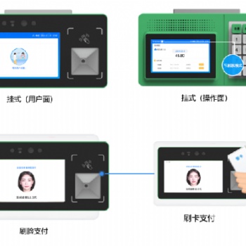 速賣(mài)幫人臉消費(fèi)機(jī)，提升高校和企業(yè)食堂運(yùn)營(yíng)水平