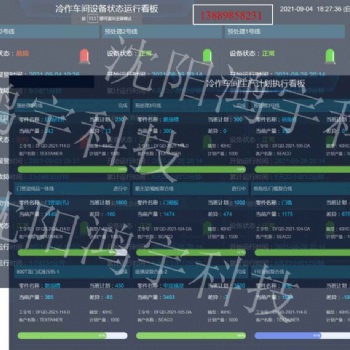 鴻宇輕量化智能采集MES系統