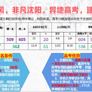 滿韻清風，非凡沈陽。異地高考，建議遼寧。