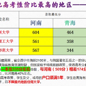 異地高考性價比**的省份——青海。