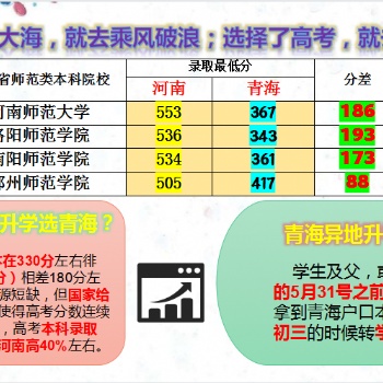 選擇了大海，就去乘風破浪；選擇了高考，就去合理規劃