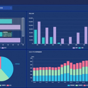 建筑能耗管理云平臺—AcrelCloud-5000能耗管理云平臺