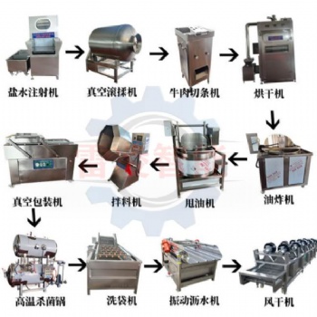 牛肉干生產線 牛肉干加工成套設備 牛肉干生產設備廠家