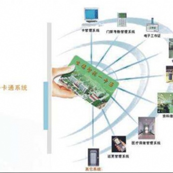 智能一卡通門禁系統(tǒng)：現(xiàn)代化安防的新選擇